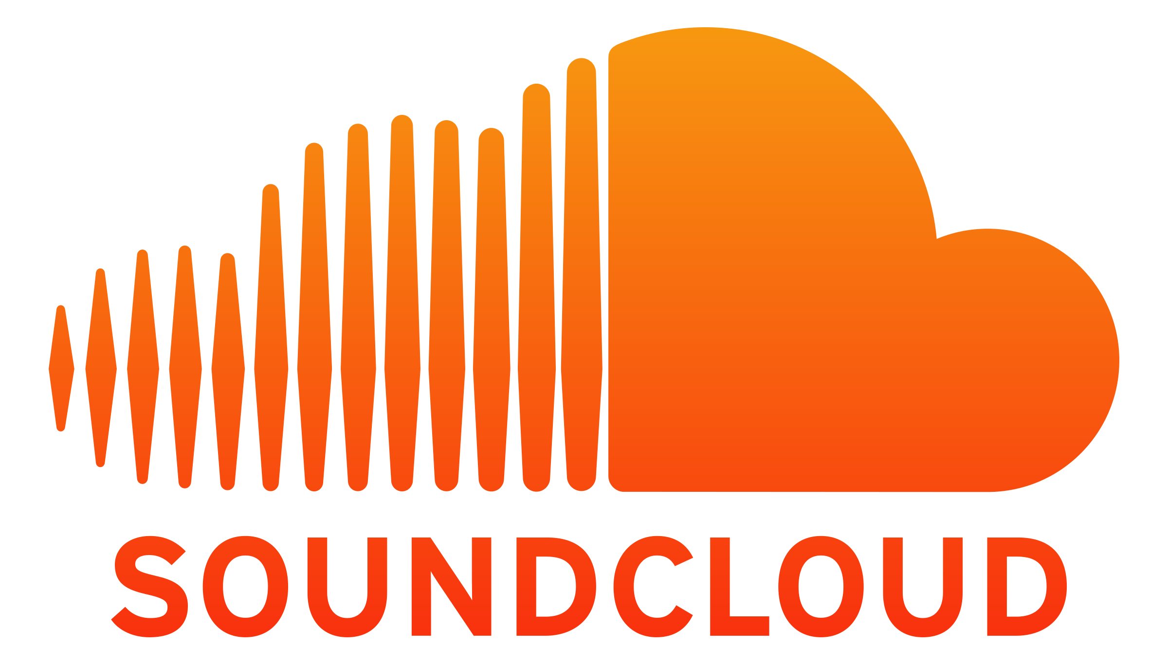 SoundCloud Logo.